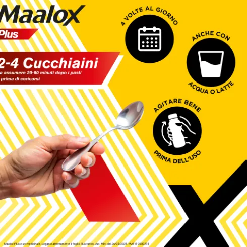 Maalox Plus Sciroppo - Rapido sollievo dal bruciore di stomaco e difficoltà a digerire - Sospensione orale da 250 ml