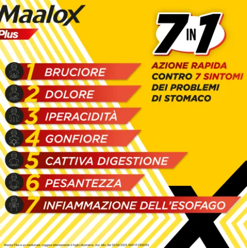 Maalox Plus Sciroppo - Rapido sollievo dal bruciore di stomaco e difficoltà a digerire - Sospensione orale da 250 ml