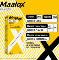 Maalox Sciroppo Menta - Per il trattamento dell'acidità di stomaco occasionale - Sospensione orale da 250 ml