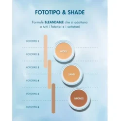 Miamo Second Skin Mesh Cushion Foundation SPF50 - Fondotinta natural glow con protezione solare molto alta - Shade Ivory