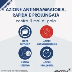 NeoBorocillina Gola Dolore 16 pastiglie senza zucchero