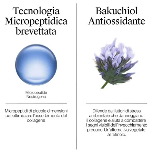 Neutrogena Collagen Bank Crema Notte - Crema viso antietà con Collagene Marino e Bakuchiol - 50 ml