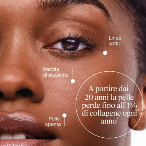 Neutrogena Collagen Bank Gel Crema Contorno Occhi - Con Collagene Marino e Niacinamide per un effetto rivitalizzante - 15 ml