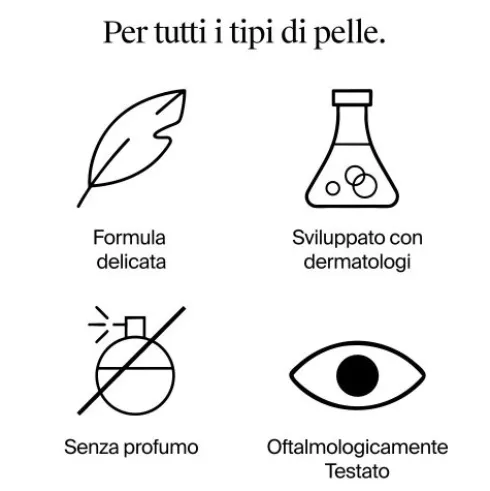 Neutrogena Collagen Bank Gel Crema Contorno Occhi - Con Collagene Marino e Niacinamide per un effetto rivitalizzante - 15 ml