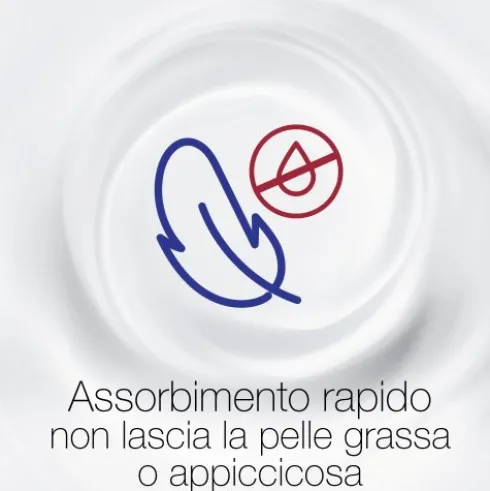 Neutrogena Crema Fluida Corpo - Crema idratante per pelle secca - 400 ml