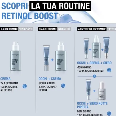 Neutrogena Retinol Boost Siero Notte Intenso - Siero notte antirughe con Retinolo puro - 30 ml