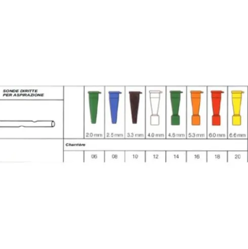 SECURFLOW Sonda Aspir.CH16