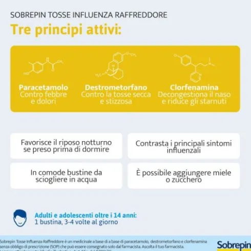SOBREPIN Tosse Infl.10 Bustine