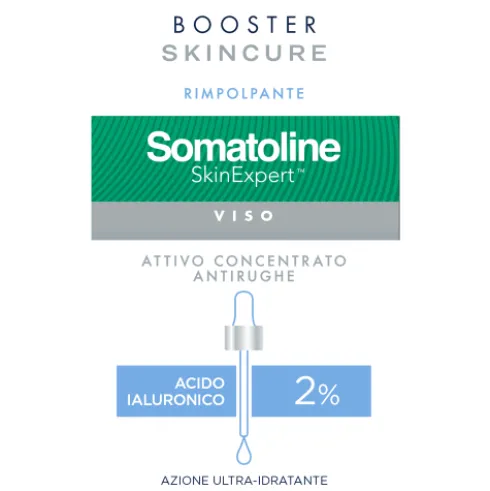 Somatoline Cosmetic Viso Skincure Booster Ridensificante - Trattamento urto tonificante - 30 ml
