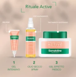 Somatoline Skin Expert Active Olio Post Sport - Olio corpo secco rimodellante in spray ideale post allenamento - 125 ml