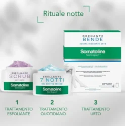 Somatoline Snellente 7 Notti Gel Effetto Fresco - Crema corpo anti cellulite intensiva - 400 ml