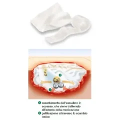 SUPRASORB A COMPR.10x10 10pz