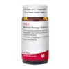 Wala Bronchi Plantago Compositum Globuli Velati Rimedio Omeopatico 20g