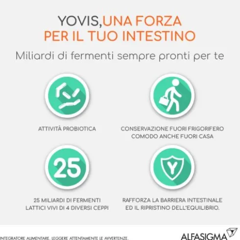 YOVIS Bipacco - Integratore per l'equilibrio della flora intestinale - 20 flaconcini